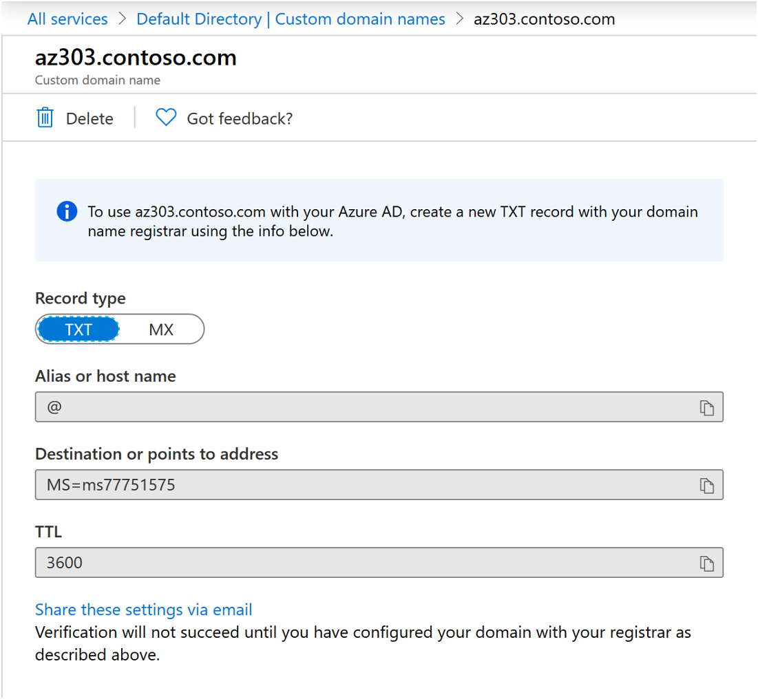 Verify Custom Domain