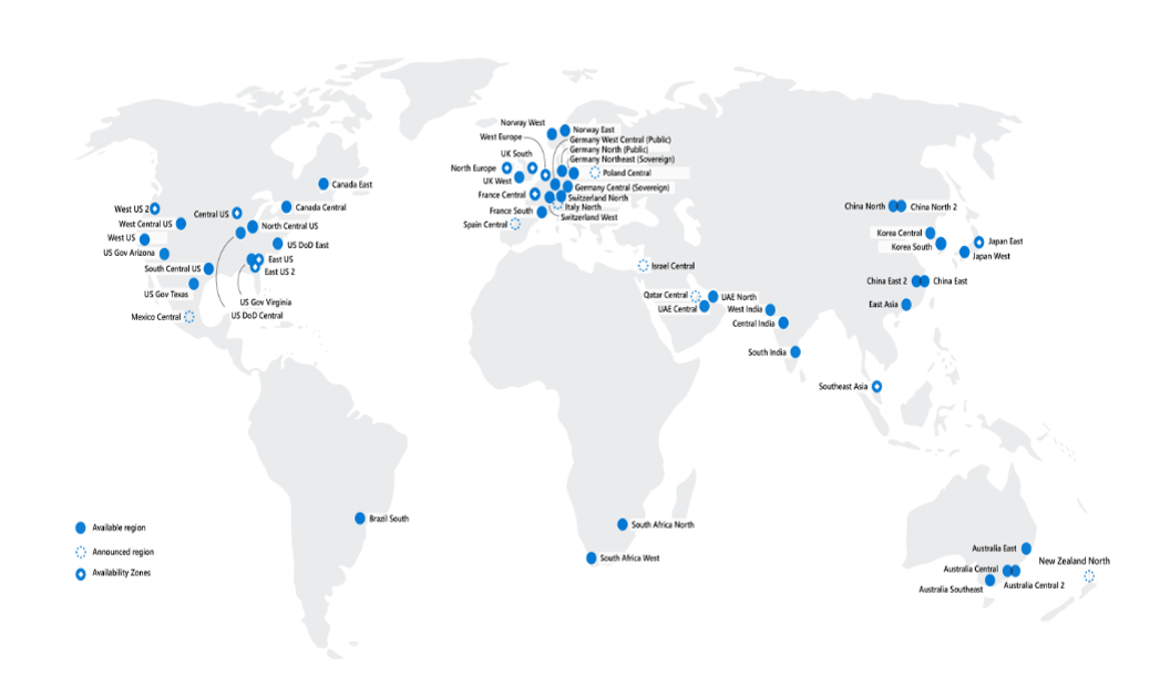 Azure Regions